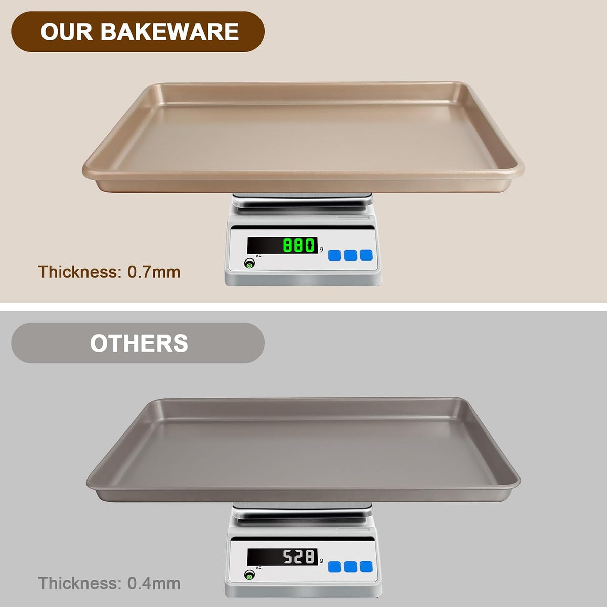Baking Sheet Pan Set of 3, Nonstick Commercial Cookie Sheets for Baking