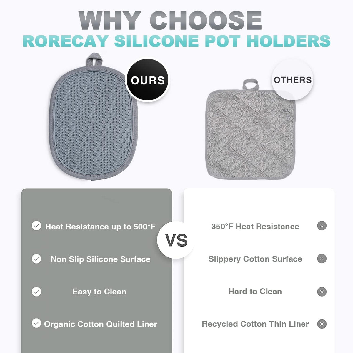 RORECAY 2-Pack Silicone Pot Holders for Kitchen, Hot Pads with Pocket, Gray