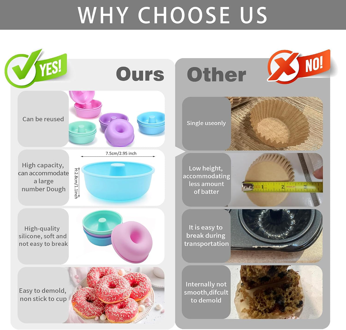 To encounter 24Pack Silicone Molds, Nonstick 3 inches Donut Mold, Silicone Baking Cups, Donut Pan, Muffin, Jello, Bagel Pan, Oven- Microwave- Dishwasher Safe