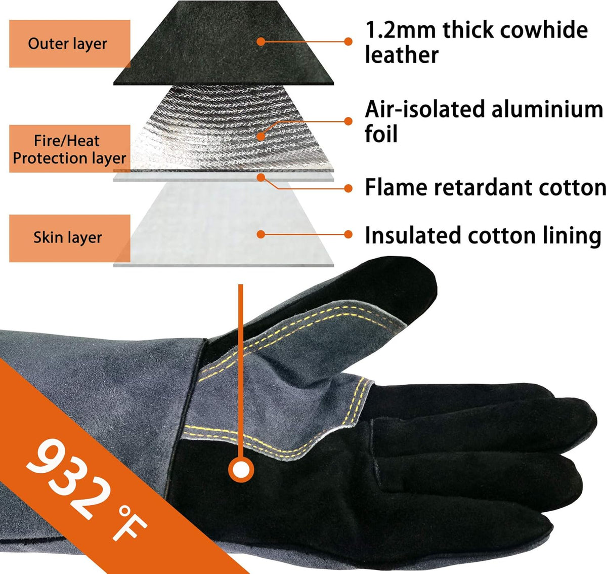 WZQH 16 In,932℉,Welding Gloves,Fireplace Glove,Fire & Heat Resistant,L