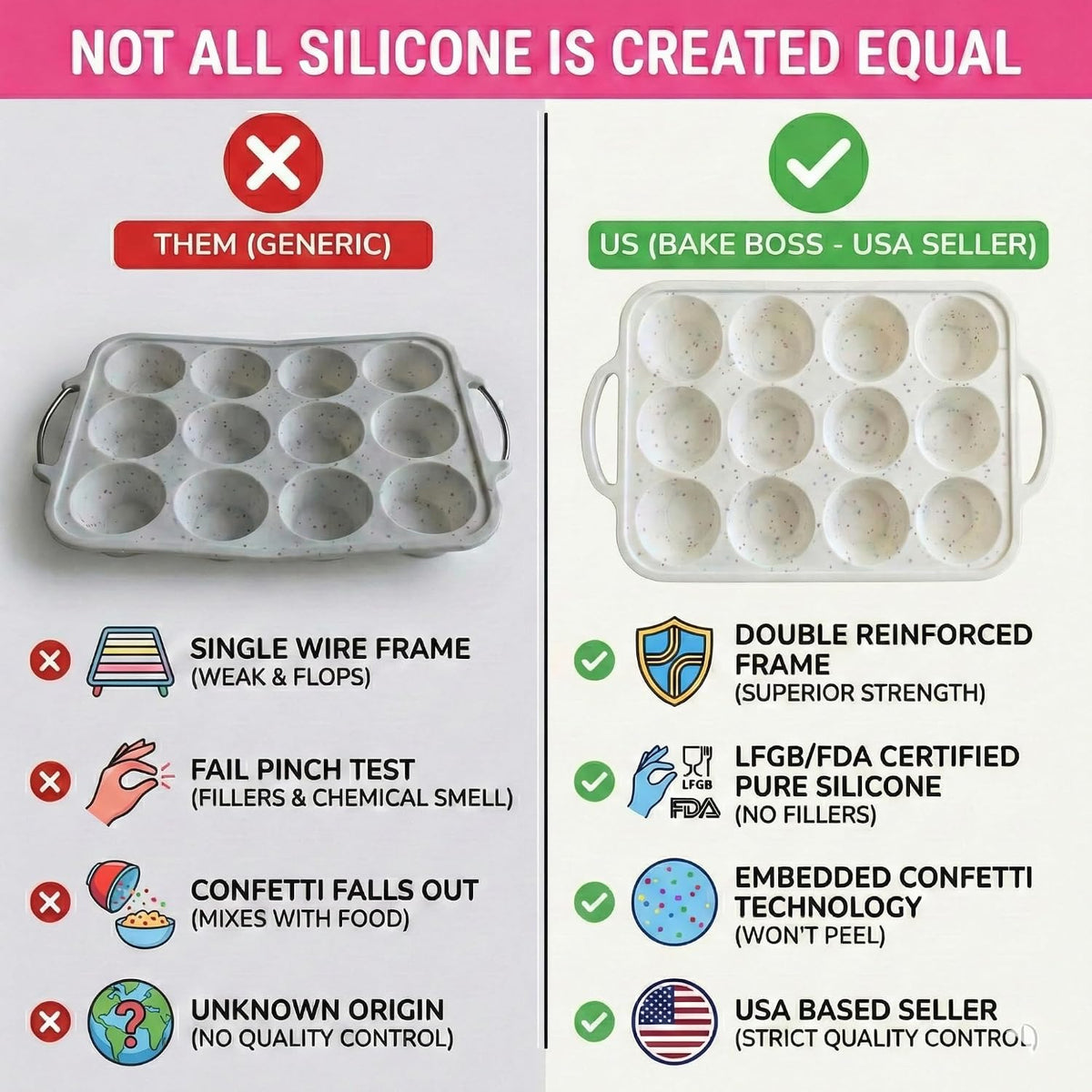 BAKE BOSS Silicone Muffin Pans, 2-Pack Regular 12 Cup, BPA-Free